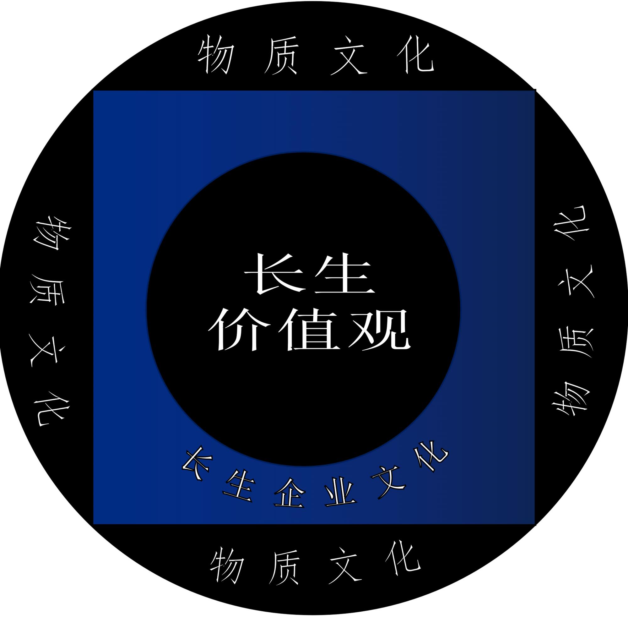 價(jià)值觀(guān)_01_WPS圖片_wps圖片_星速看圖王.jpg